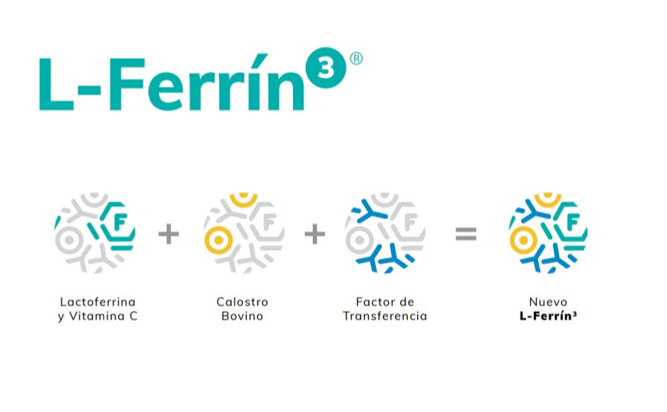 sistema inmunológico vitaminas